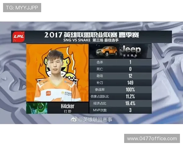 EDG战术解析:深度剖析英雄联盟中的包夹体系与团队配合策略 EDG战术解析:深度剖析英雄联盟中的包夹体系与团队配合策略