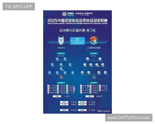 上海足球队在世锦赛中的速度表现分析与战术探讨 上海足球队在世锦赛中的速度表现分析与战术探讨