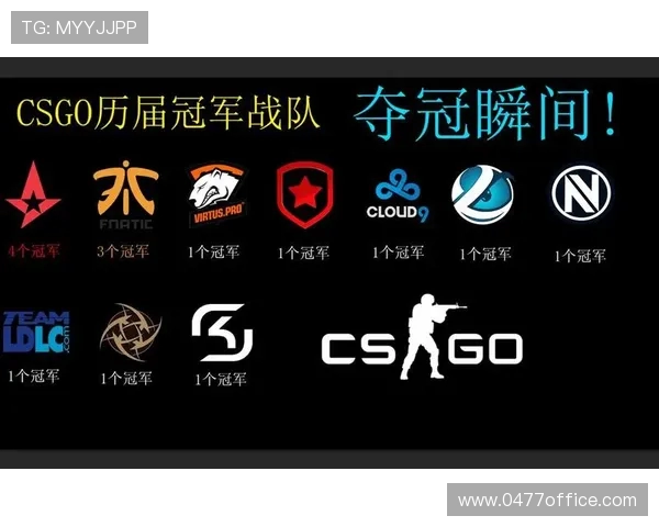 CSGO专题深度解析V5战队的比赛经验与战术策略分享 CSGO专题深度解析V5战队的比赛经验与战术策略分享