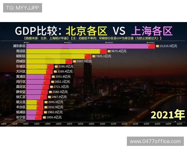 CSGO团队配合实力大比拼EDG荣登第七名引发关注 CSGO团队配合实力大比拼EDG荣登第七名引发关注