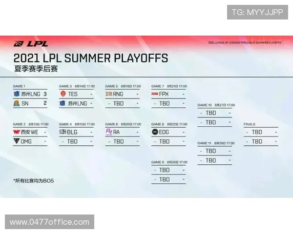 CSGO技术排名新动态TES战队再创辉煌成就引发关注 CSGO技术排名新动态TES战队再创辉煌成就引发关注