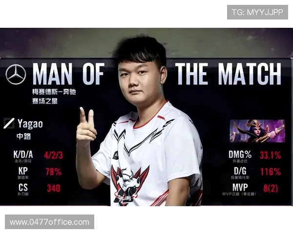 CSGO耐力排名新突破JDG战队表现令人瞩目再创佳绩 CSGO耐力排名新突破JDG战队表现令人瞩目再创佳绩