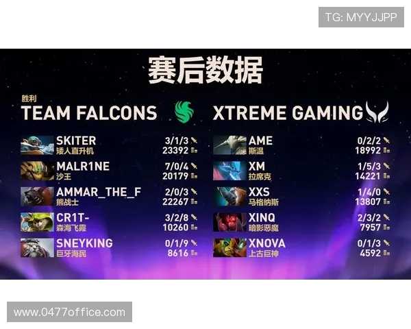 DOTA2力量排行榜揭晓WE战队荣登第四名引发热议