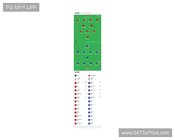 上海足球队荣登足球战术排行榜第七位引发热议与关注 上海足球队荣登足球战术排行榜第七位引发热议与关注