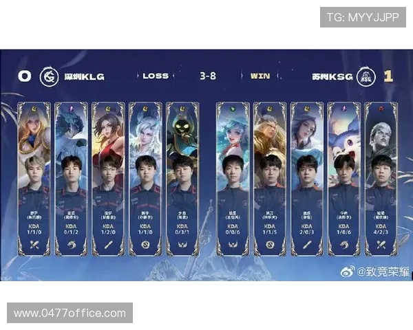 全明星赛特别报道：LNG逆袭之旅的荣耀与挑战全解析