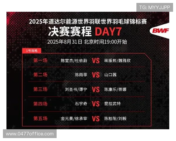 北京羽毛球队在欧锦赛中的拼搏历程与荣耀时刻全景回顾 北京羽毛球队在欧锦赛中的拼搏历程与荣耀时刻全景回顾