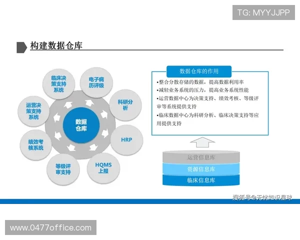 城市赛特别报道：BLG如何在竞争激烈的环境中实现成功转型与突破