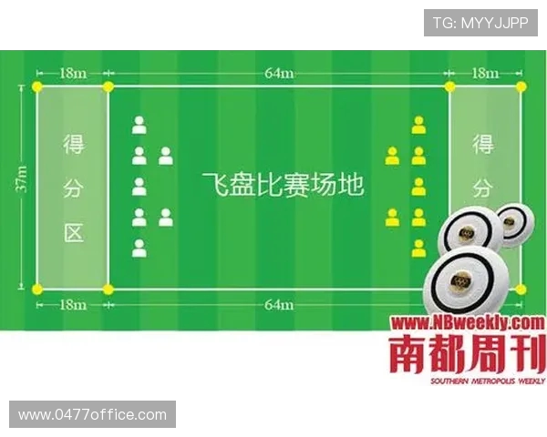 广州飞盘队与上海飞盘队比赛后团队协作分析与反思