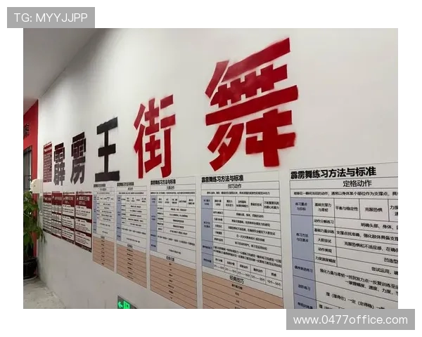 街舞个人能力排行榜揭晓广州街舞队荣获第四名展现实力与风采