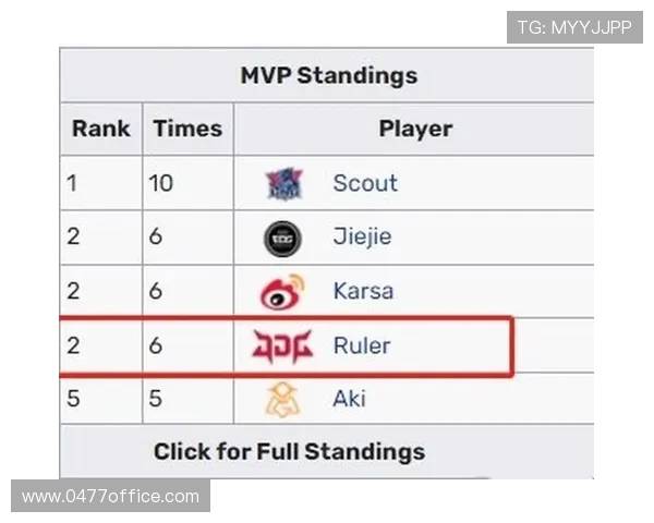赛后分析：JDG与WE团队协作的成功与不足之处探讨