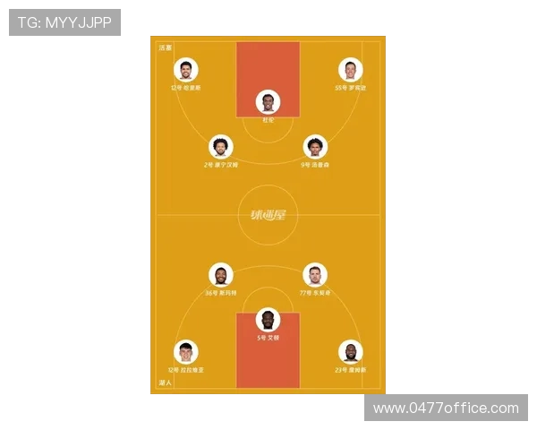 湖人与活塞对决数据分析揭示比赛关键因素与球员表现 湖人与活塞对决数据分析揭示比赛关键因素与球员表现