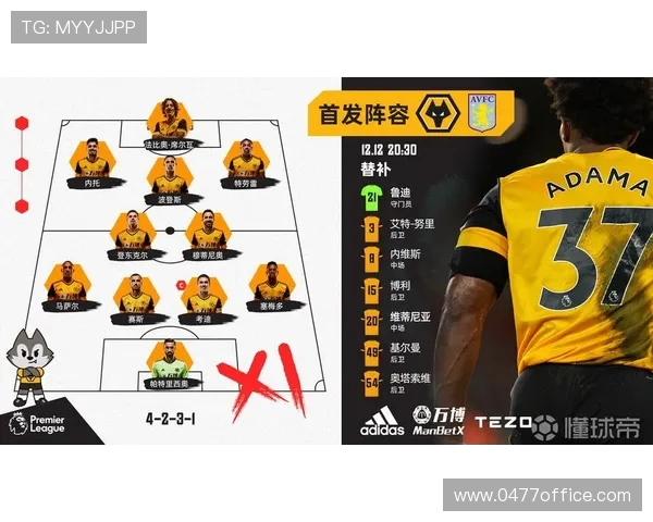 维拉对阵狼队最新战况分析及双方球员表现点评