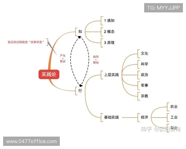 重庆网球队运营揭秘:深度解析其成功背后的策略与实践