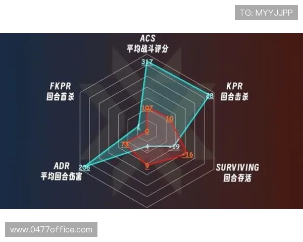 深入解析BLG战术布局与盯防体系的核心策略与执行细节