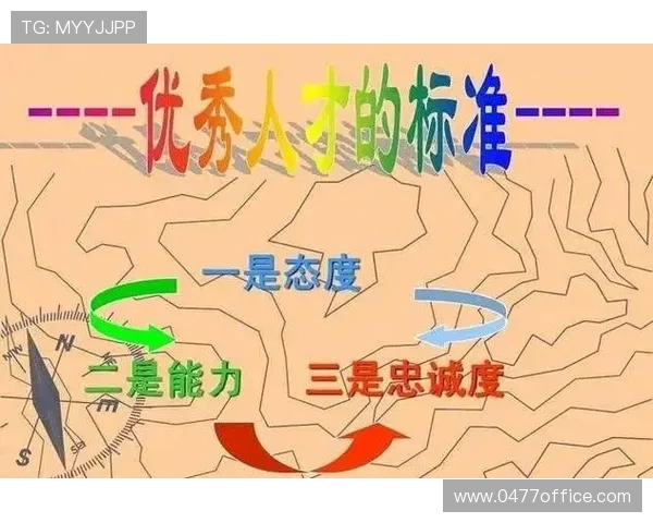 深圳攀岩队个人能力分析与提升策略探讨 深圳攀岩队个人能力分析与提升策略探讨