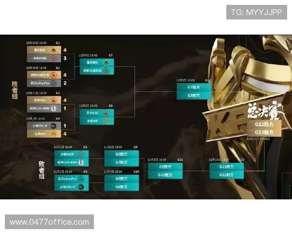 王者荣耀专题深入分析EDG战队灵活性与战术适应能力的成功之道