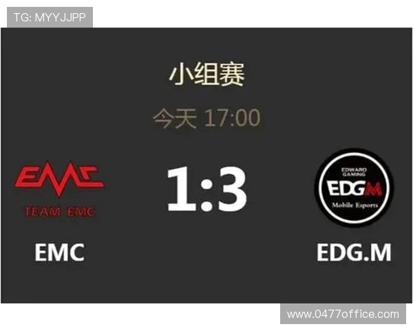 EDG在冠军杯中的实力展现与战术分析全方位解读 EDG在冠军杯中的实力展现与战术分析全方位解读
