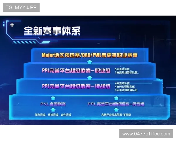 IG团队协作新模式引发热议CSGO赛事的战术变革与未来发展