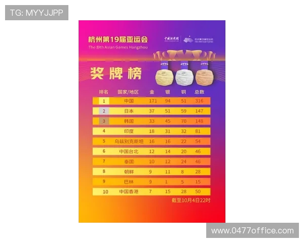 杭州滑板队以82分领跑极限运动联赛积分榜展现强劲实力